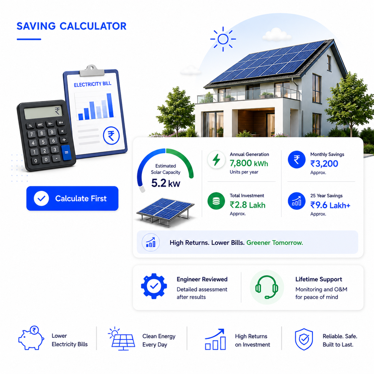 Turn Your Electricity Bill