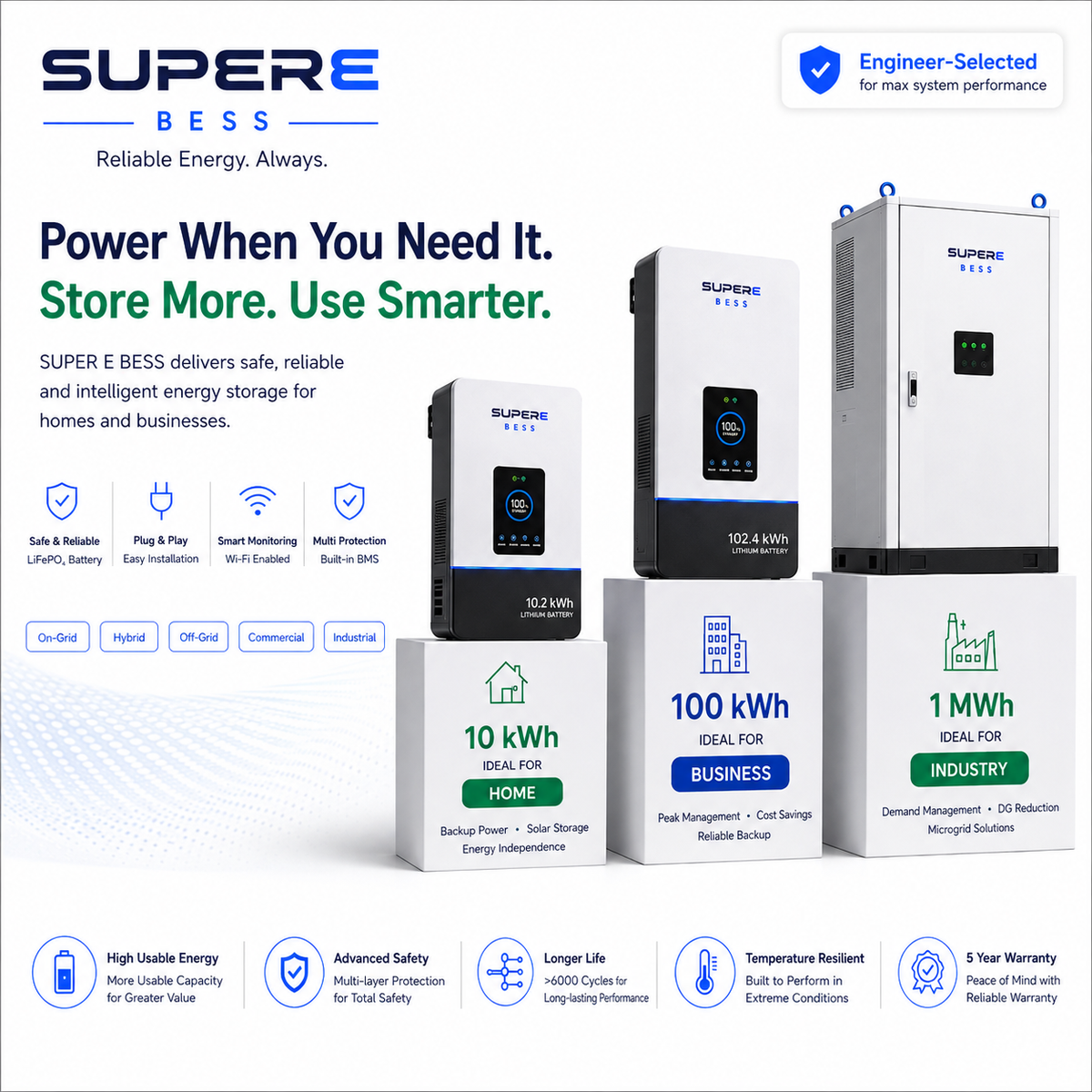 Store Energy. Control Power.